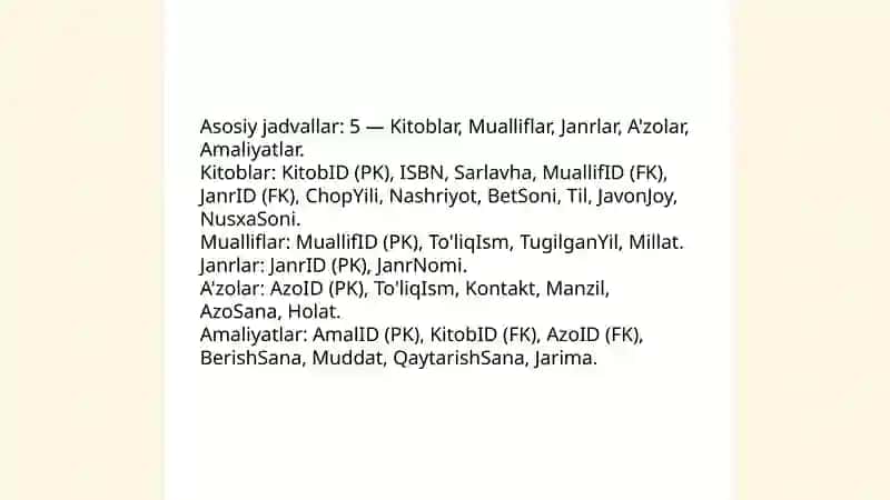 Excel elektron jadvali dasturi yordamida" Kutubxona"nomli malumotlar bazasi yaratish 4