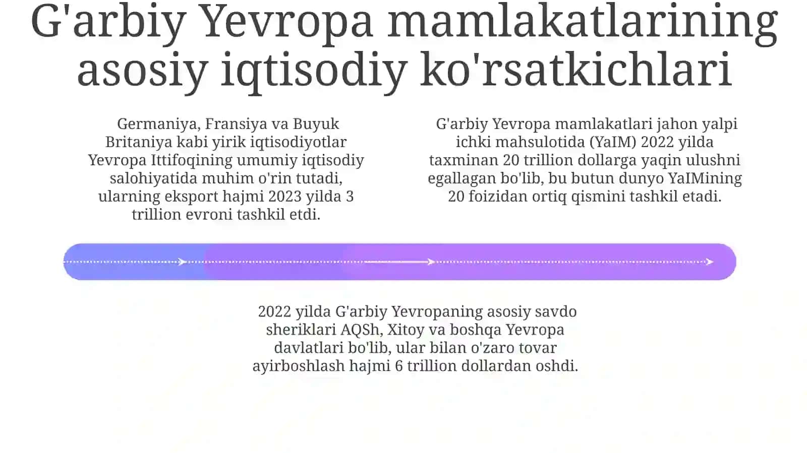 Jahon xoʻjaligida Gʻarbiy Yevropa mamlakatlari iqtisodiyoti 4