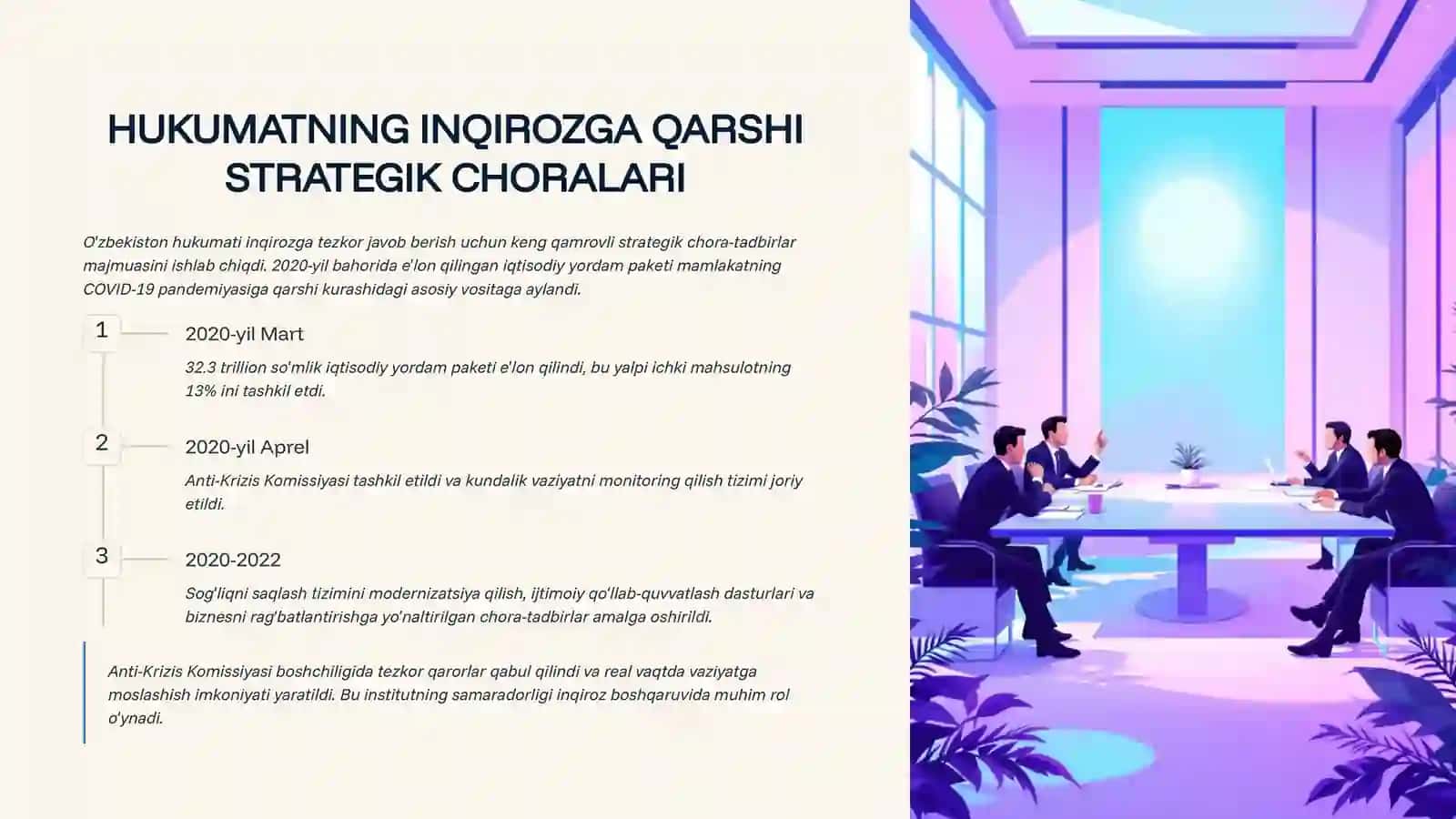 INQIROZ SHAROITIDA STRATEGIK BOSHQARUV 4
