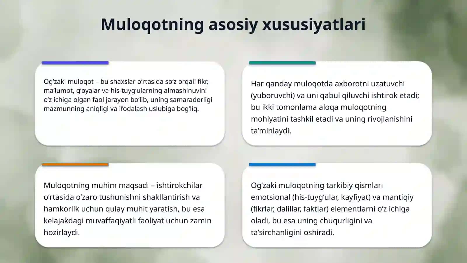 OG’ZAKI MULOQOT VA UNING XUSUSIYATLARI. KASBIY MULOQOT JARAYONI 4