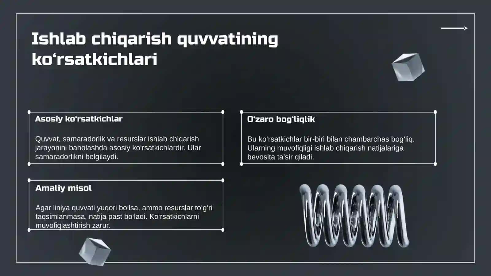 Ishlabchiqarish quvvatidan tahlili 4