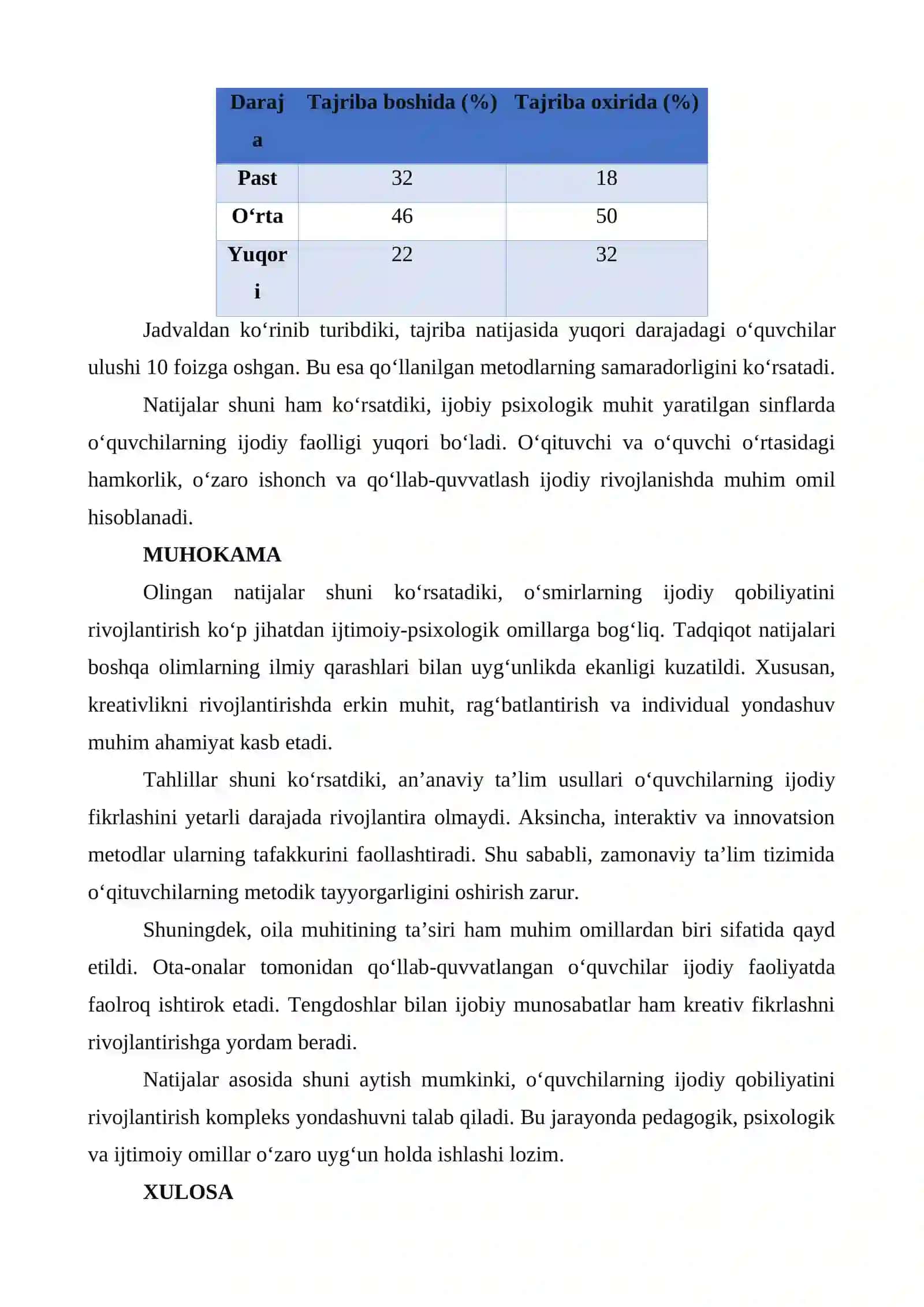 UMUMTA’LIM MAKTABLARIDA O‘SMIRLAR IJODIY QOBILIYATINI RIVOJLANTIRISHNING IJTIMOIY-PSIXOLOGIK XUSUSIYATLARI 4