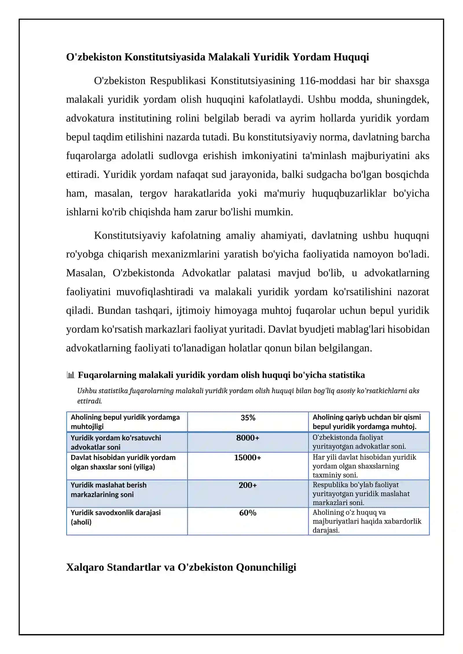 Malakali yuridik yordam olish huquqi: Konstitutsiyaviy asoslar va xalqaro standartlar 4