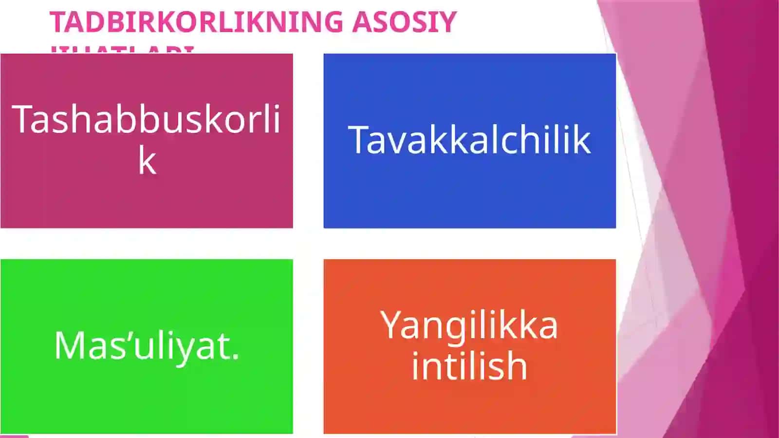 TADBIRKORLIKNING MAZMUNI VAA HAMIYATI 4