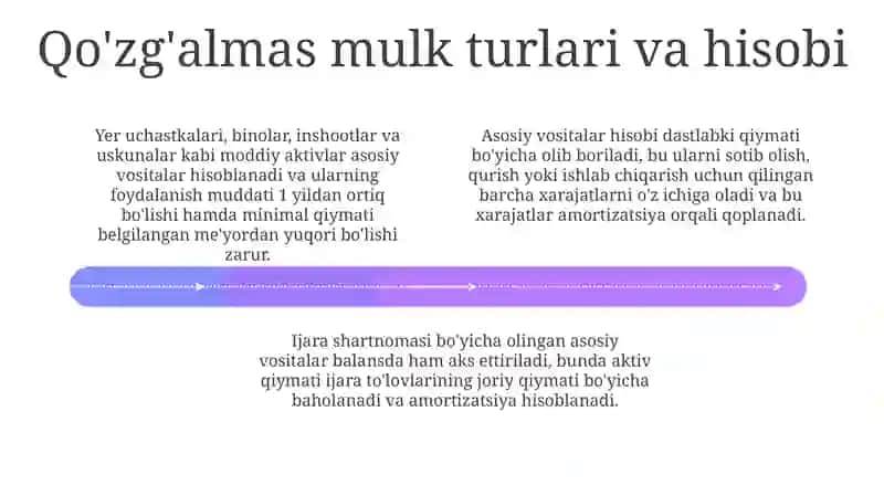 Asosiy fondlar statistikasi 4