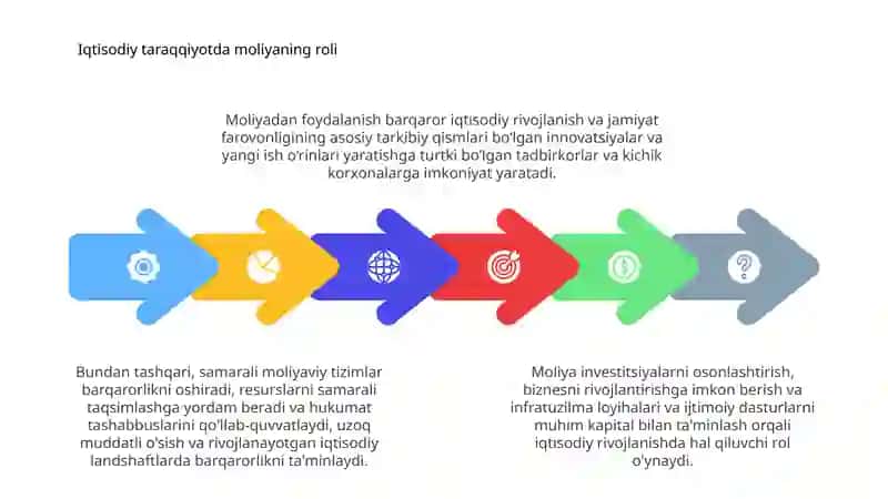 XOʻJALIK YURITUVCHI SUBEKTLAR MALIYASI 4