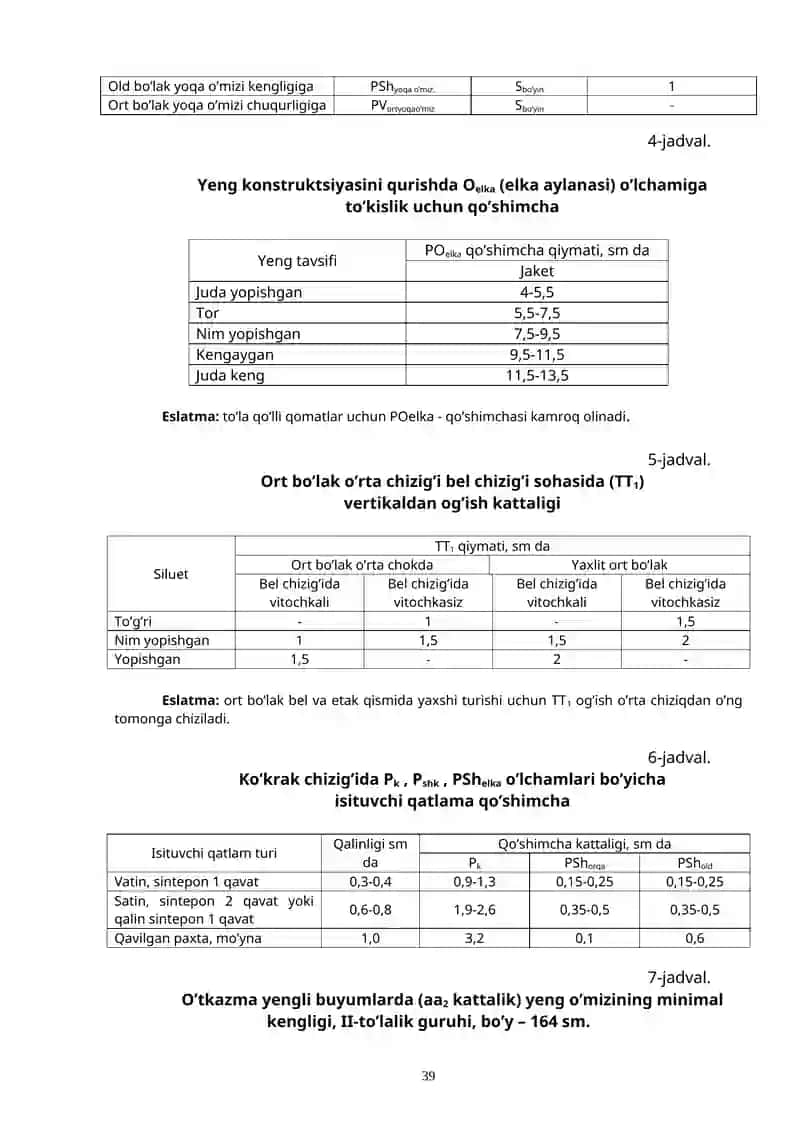 Tikuvchilik ishlab chiqarish tayyorlov yo’nalishi bo’yicha o’quv amaliyoti qo’llanmasi 4