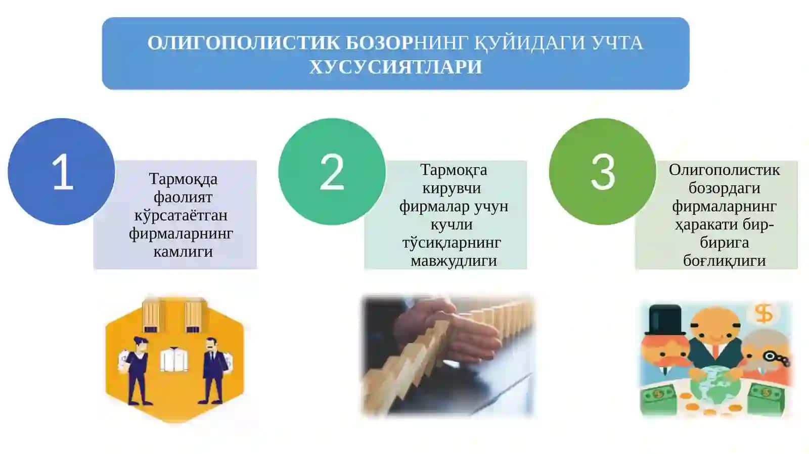 ОЛИГОПОЛИЯ ВА МОНОПОЛИСТИК РАҚОБАТ 4