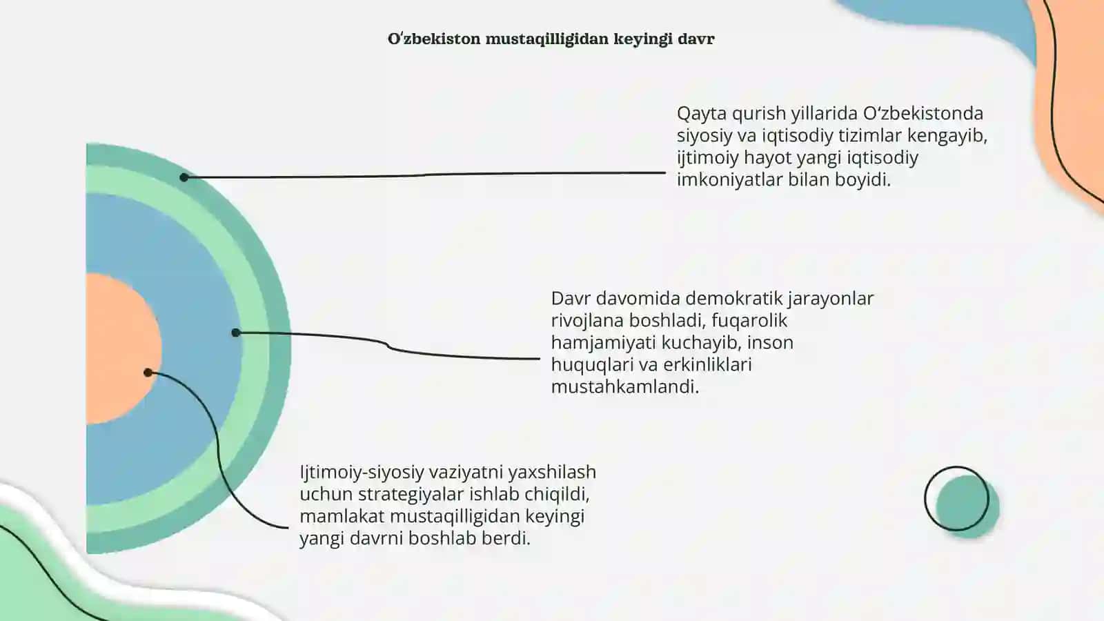 Qayta qurish jarayoni Oʻzbekistonda 4