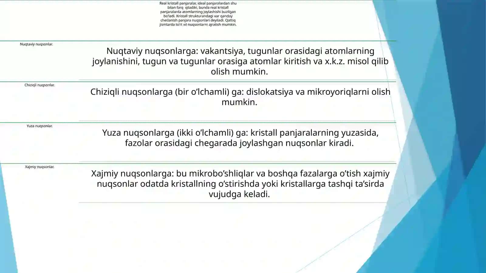 Qattiq jismlardagi nuqsonlar termodinamikasi 4