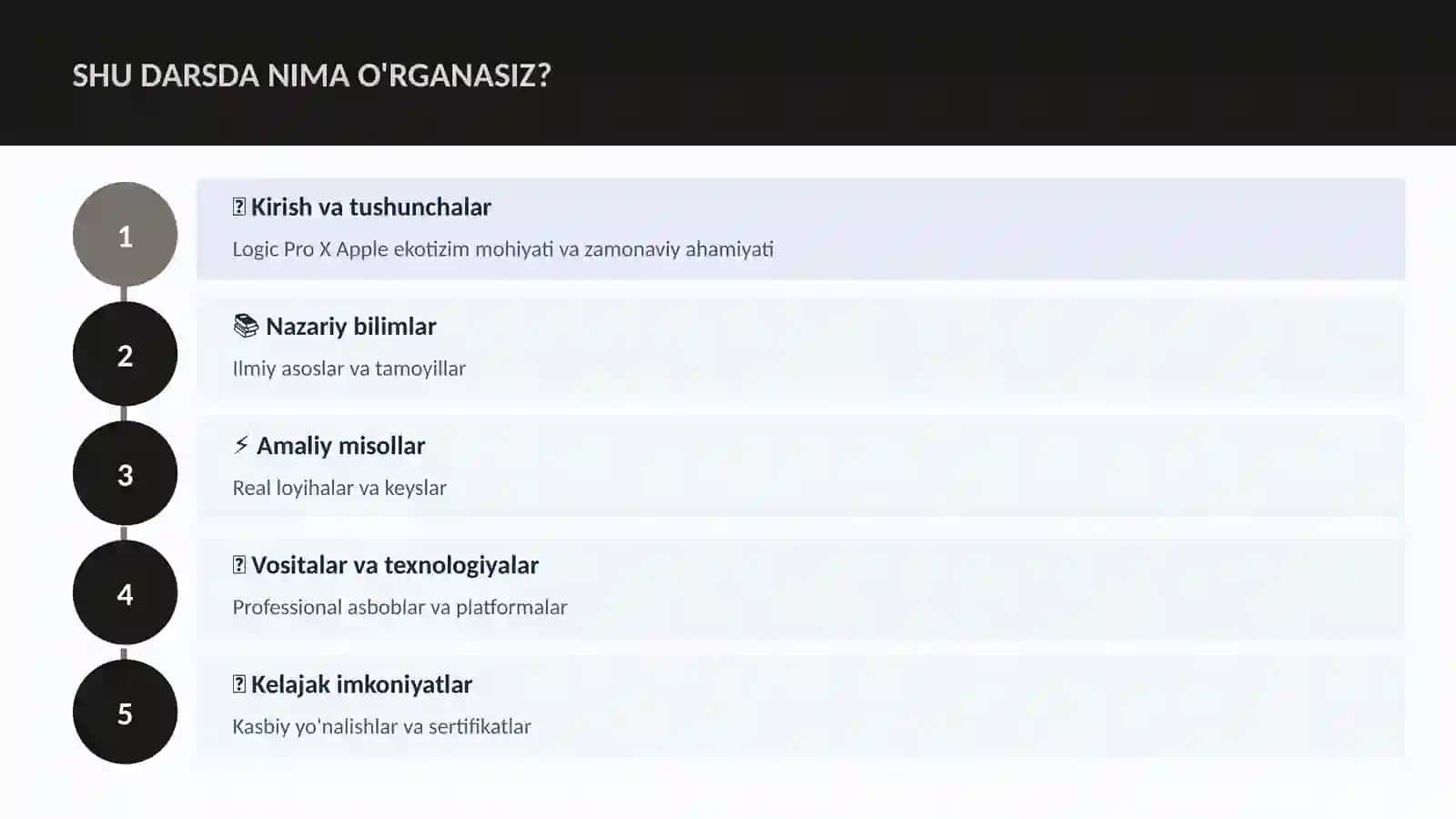 MUSIQA VA AUDIO TEXNOLOGIYALAR 4