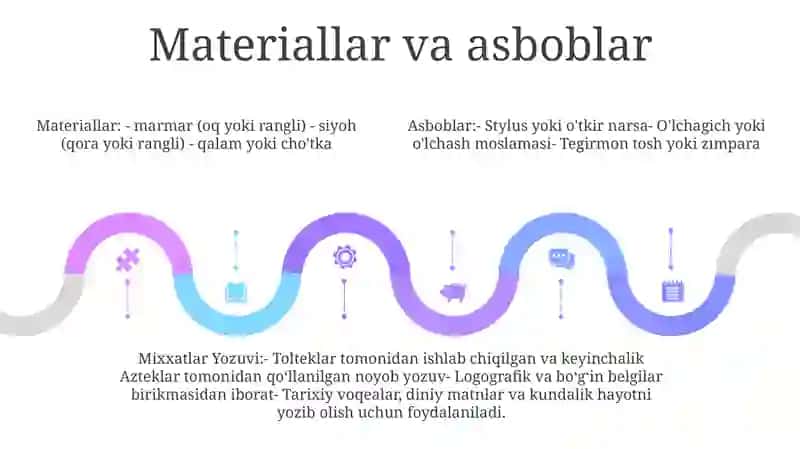 Mixxatlar Yozuvi 4