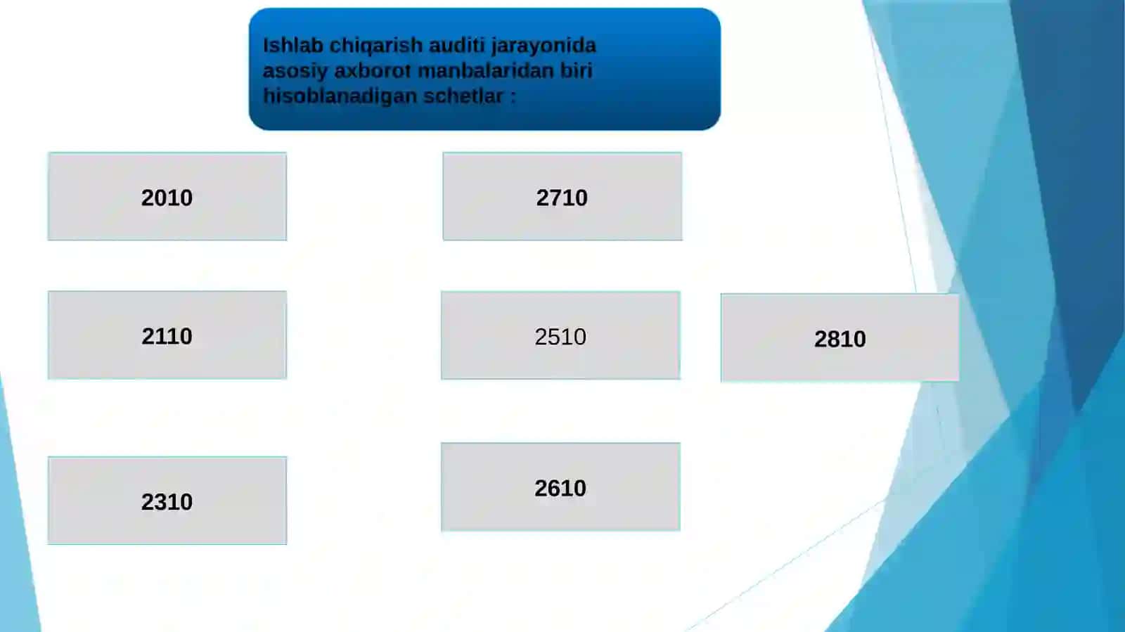 Audit 4