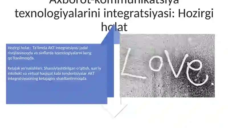 Axborot-kommunikatsiya texnologiyalari vositalarini ta’lim jarayonida foydALANISHNING ISDIQBOLI 4
