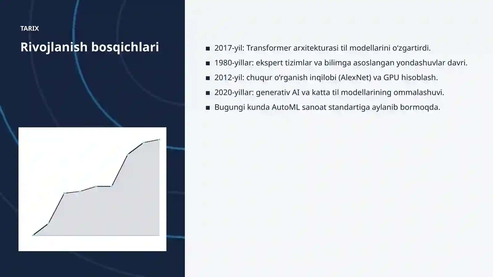 AutoML — avtomatik mashinali oʻrganish va qishloq xoʻjaligi: integratsiya qo'llanmasi 4