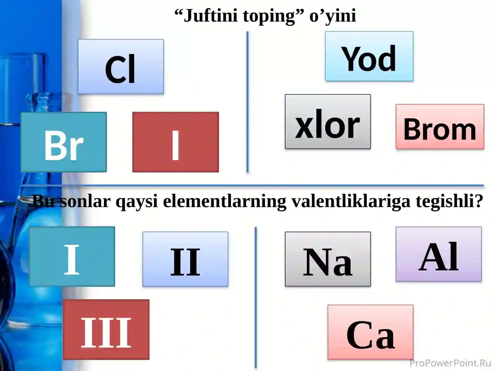 8-sinf Kimyo fanidan Gallogenlar va ularning amaliy ahamiyati dars taqdimoti 4