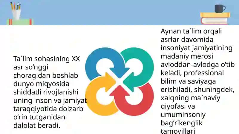 Zamonaviy pedagogik texnologiyalar 4