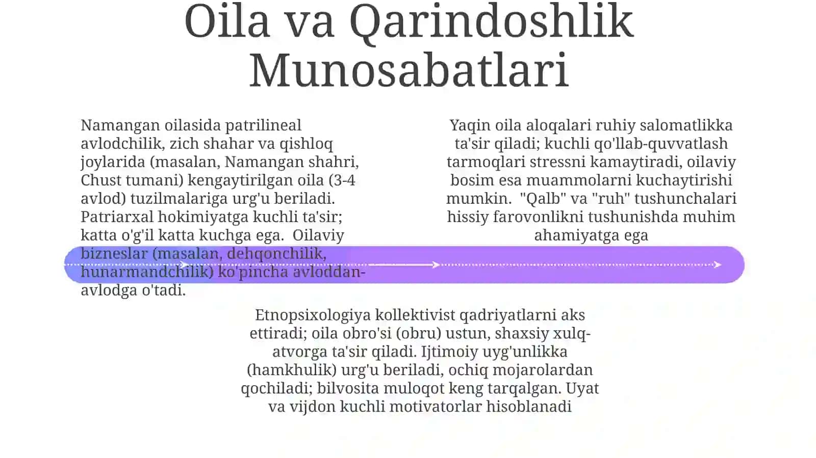 Namangan xalqining etnopsixologiyasi 4
