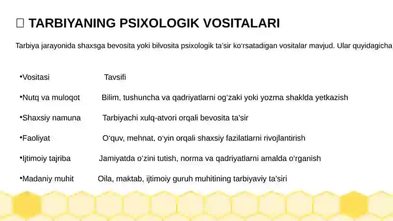 Tarbiya psixologiyasi maqsadi, vositalari va metodlari 4