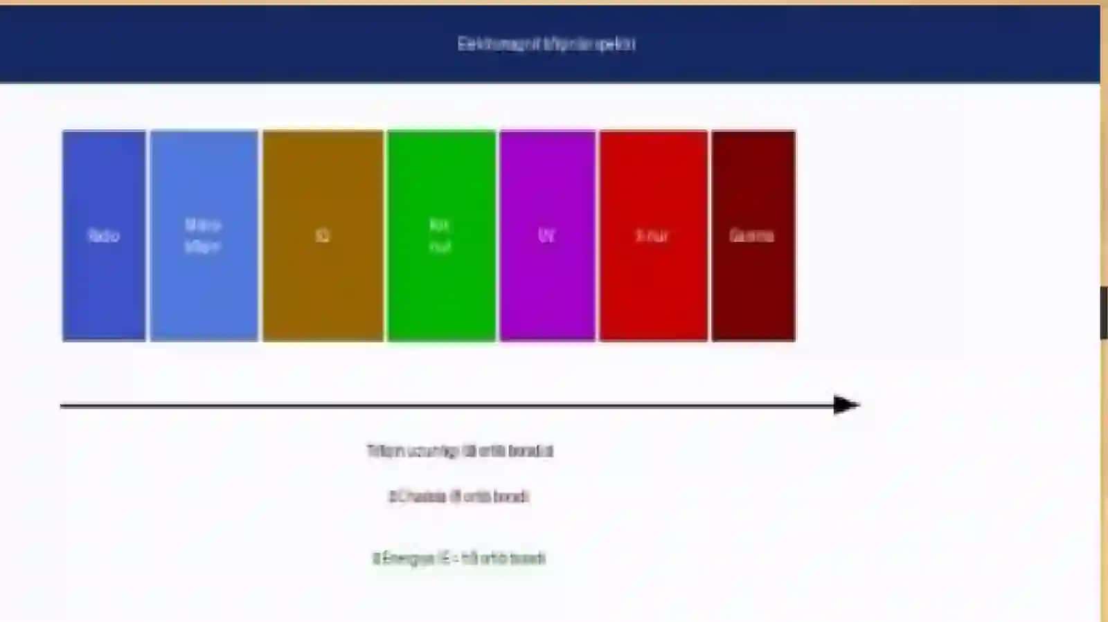 Qattiq jism bilan elektromagnit to'lqinlarning o'zaro ta'siri 4