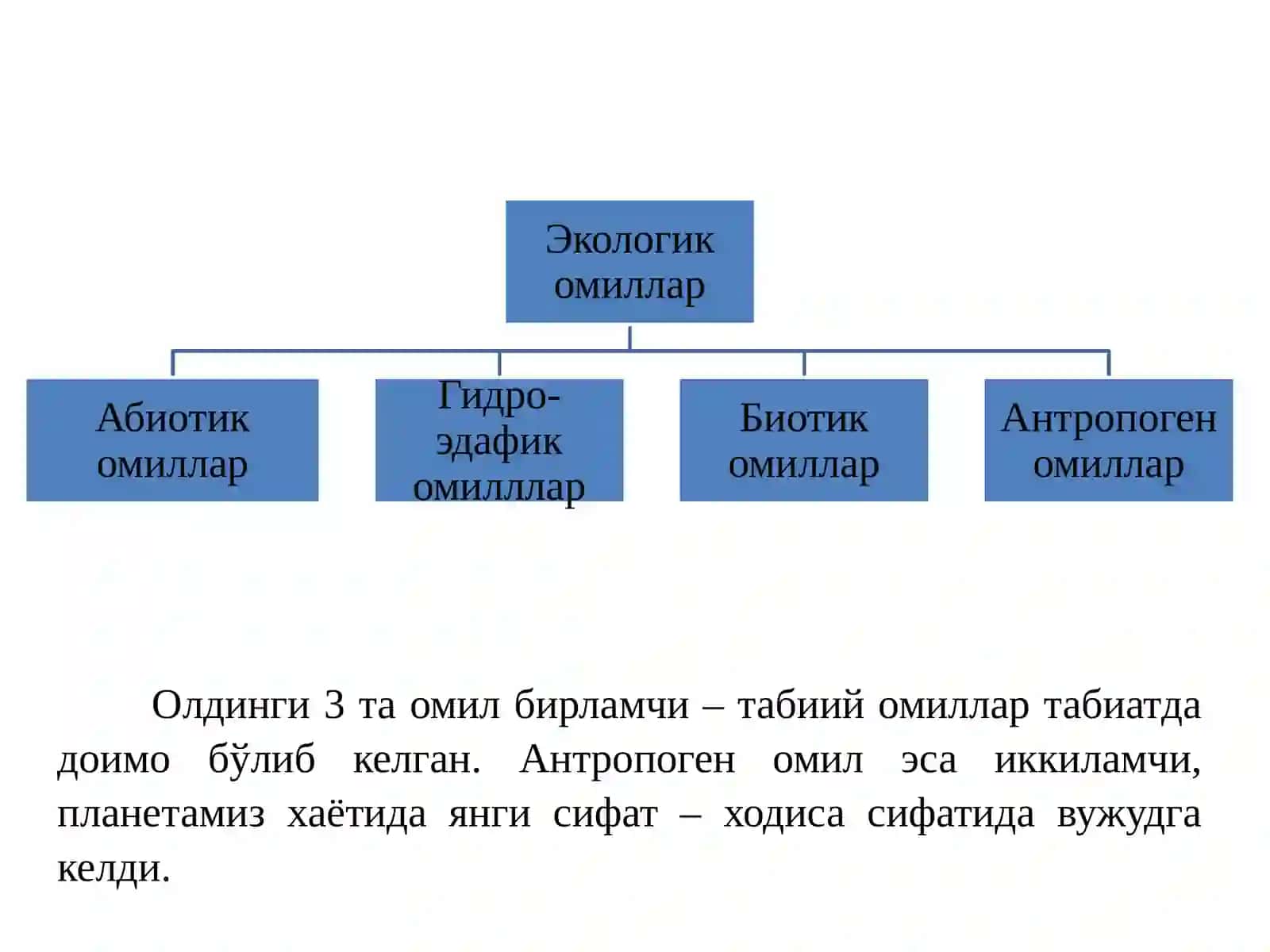 МУҲИТНИ АСОСИЙ ОМИЛЛАРИ. ҲАШАРОТЛАРГА ҲАРОРАТНИНГ ТАЪСИРИ 4