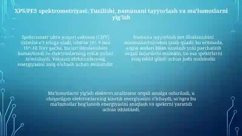 Fotoelektron(FES)varetgenoelektron(RES)spektraskopiyasi 4
