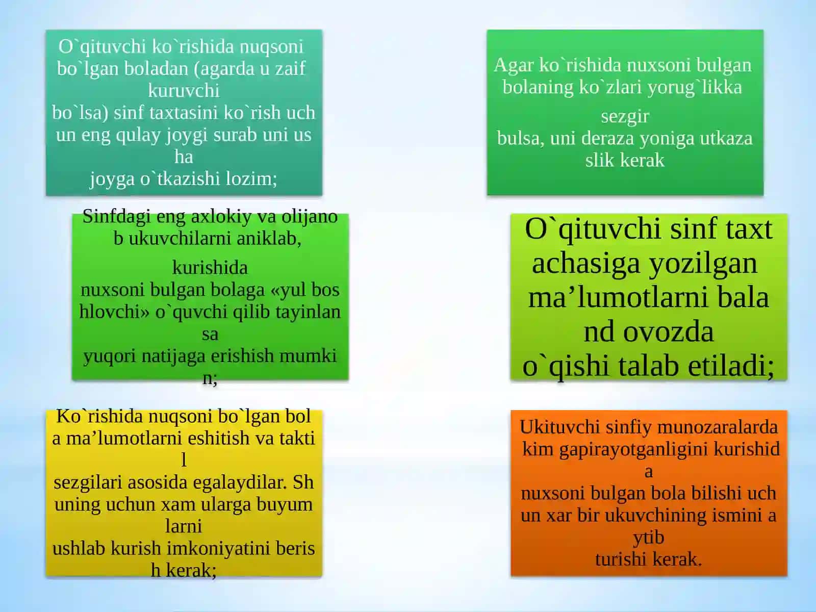 Ta’lim va tibbiy muassasalar dasturi 4
