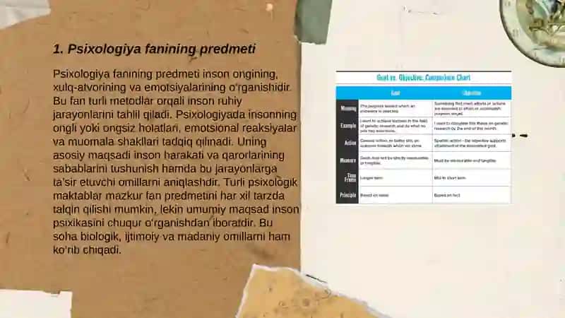 Psixologiya fanining predmeti 4