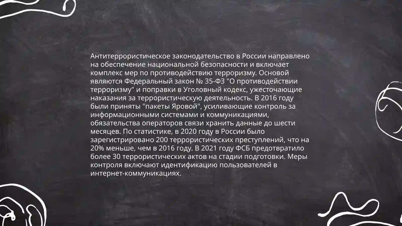 Как бороться терроризмом 4
