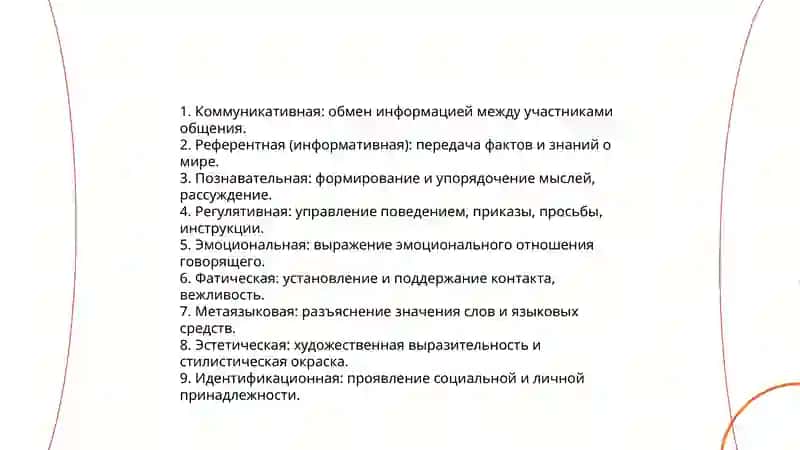 Устная речь 4