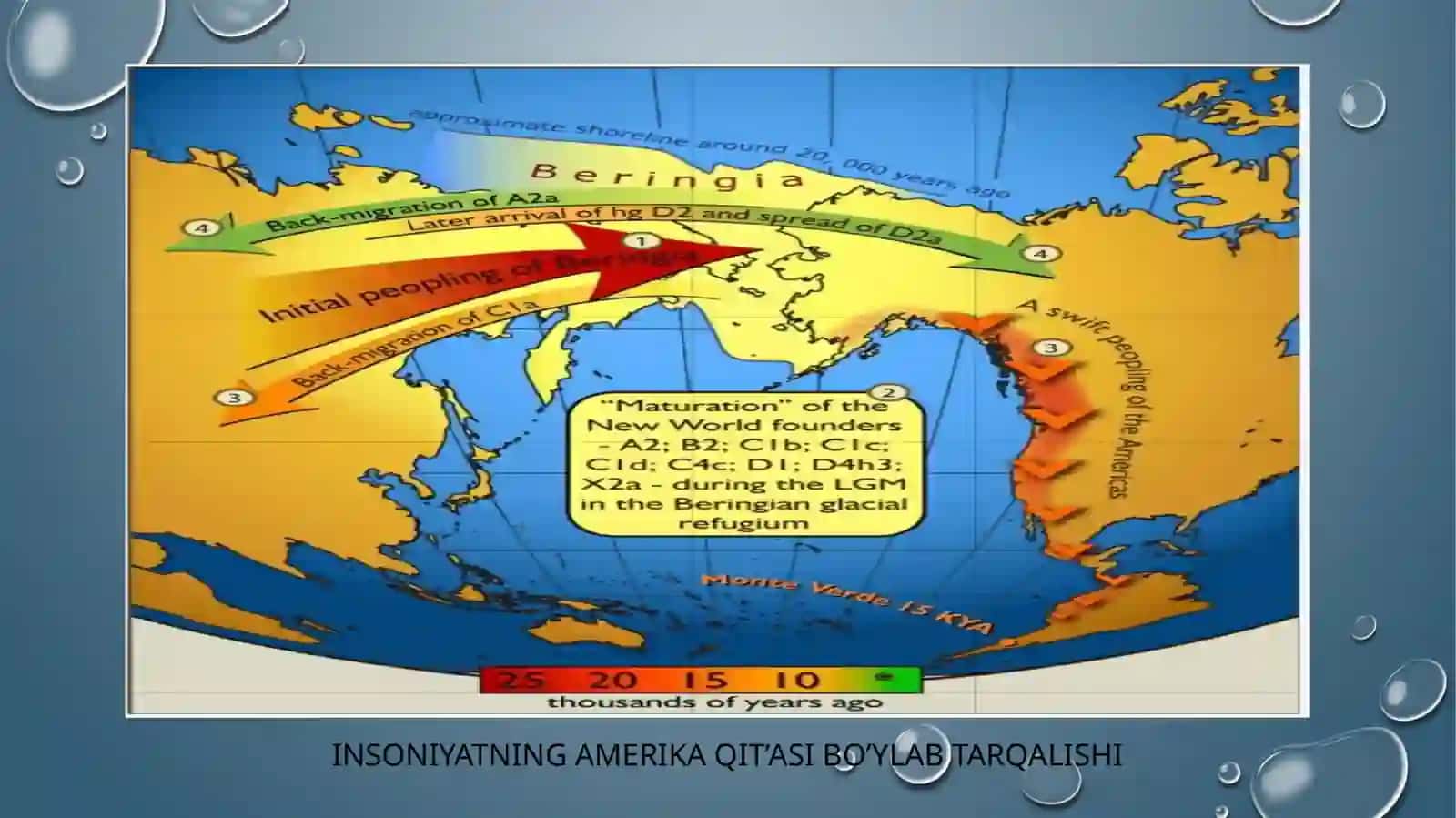 INSONIYATNING AMERIKA QIT’ASIGA TAQALISHI 4