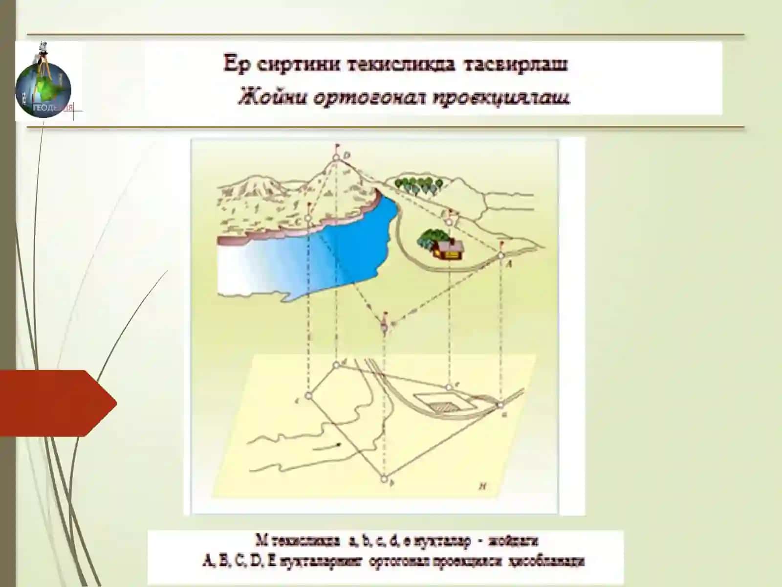 Рельефни асосий шакллари ва уларни планвакарталарда тасвирлаш 4