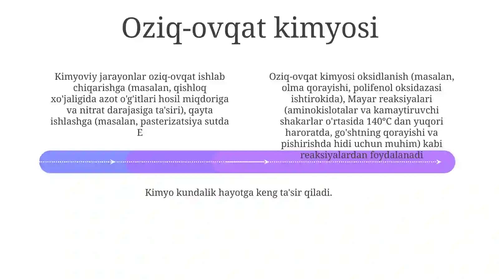 Chemistry in our life 4