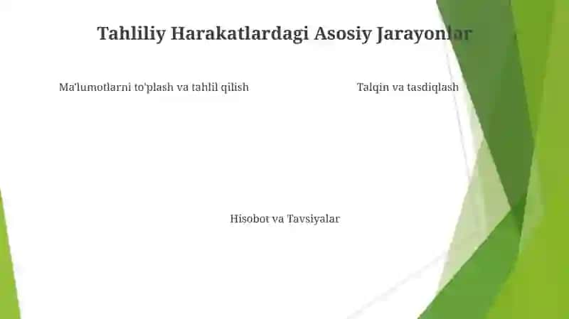 Tahlili amallar 4