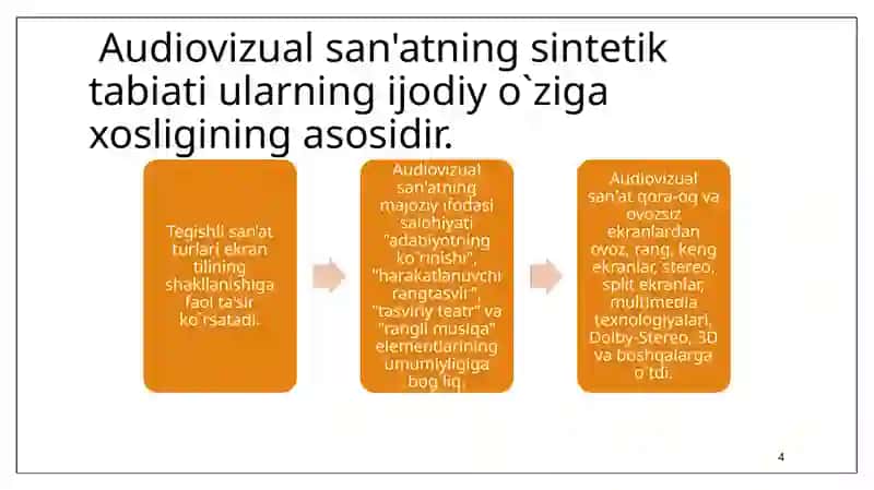 Audiovizual dizayn 4