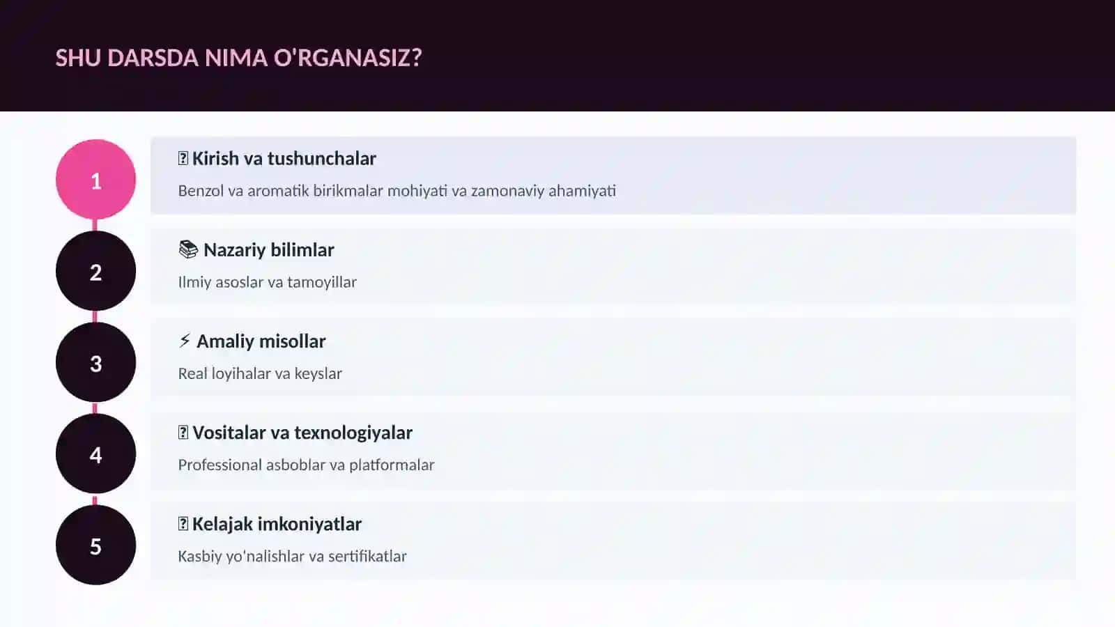 Benzol va aromatik birikmalar 4