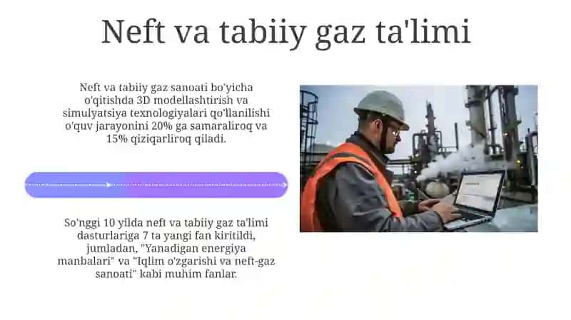 Neft va Tabiiy Gazni O'qitishning Zamonaviy Usullari 4