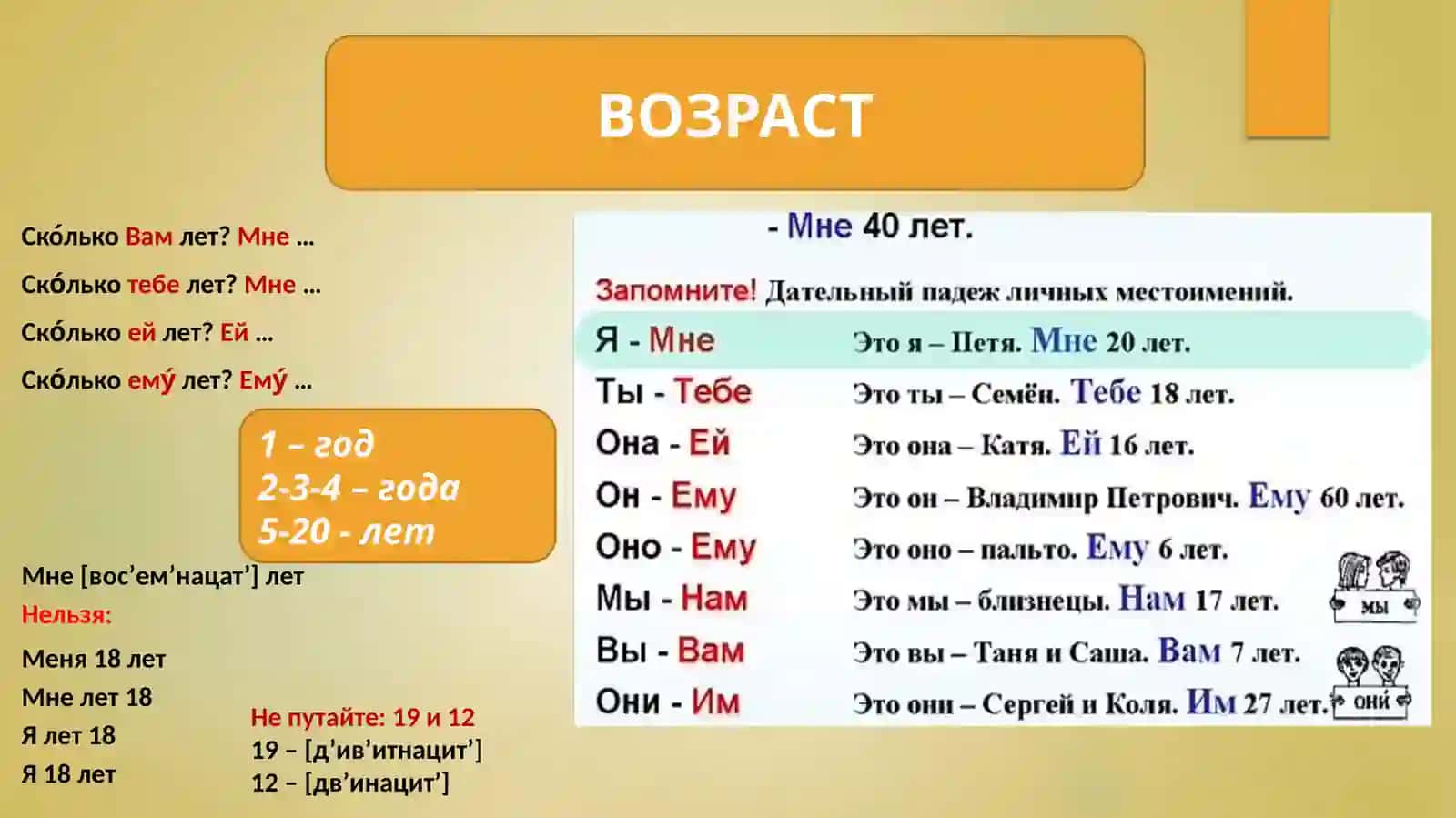 Тема 1.1. Знакомство 4