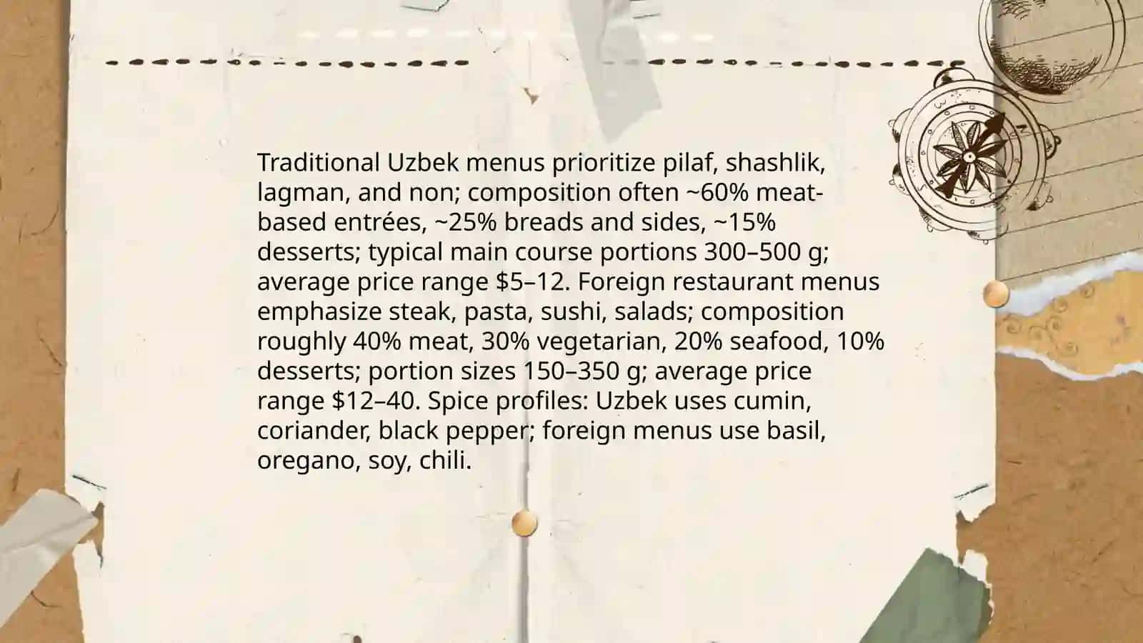 Comparison of Uzbek and Foreign Restaurants 4
