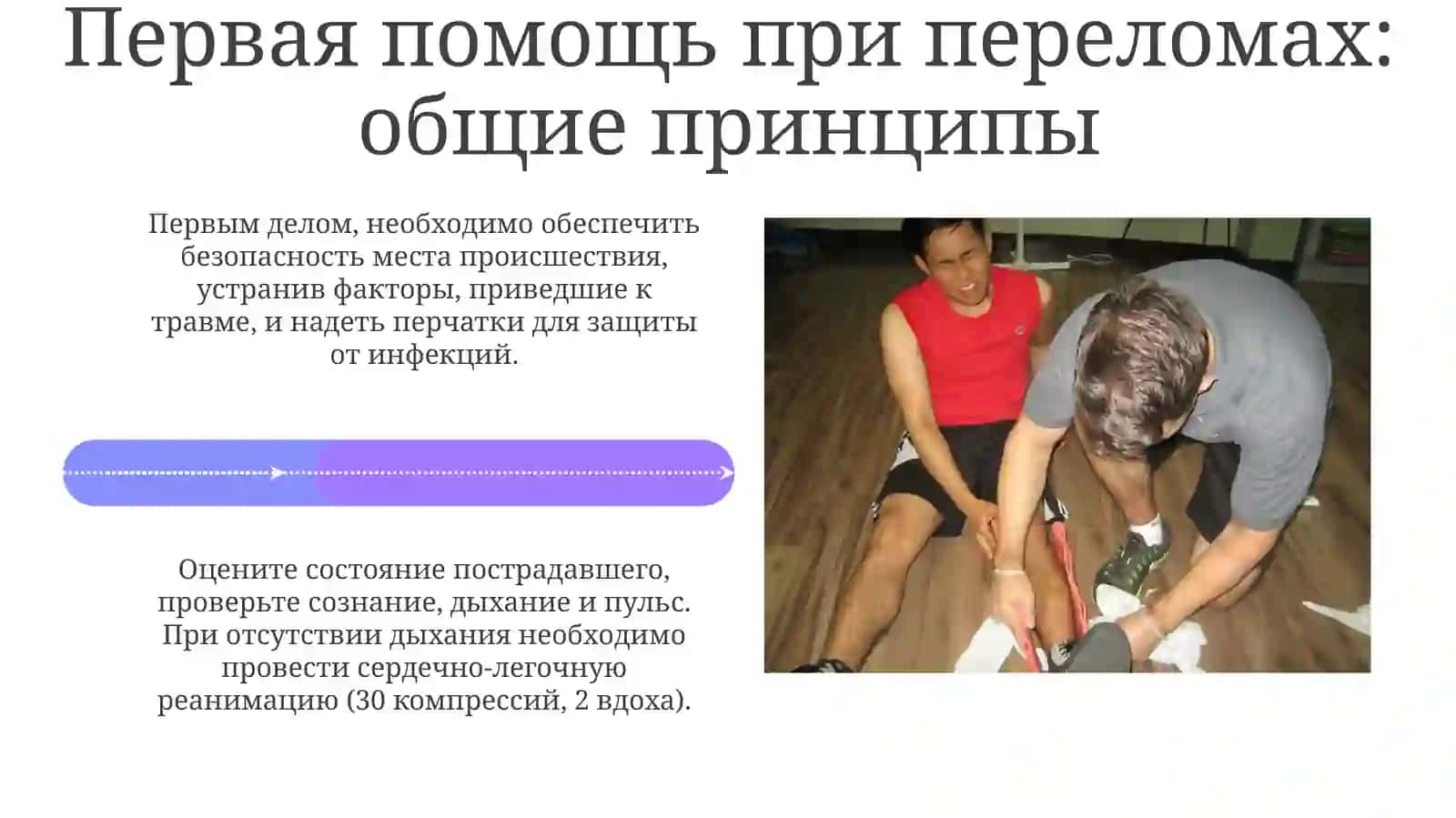 виды переломов оказания первой помощи 4