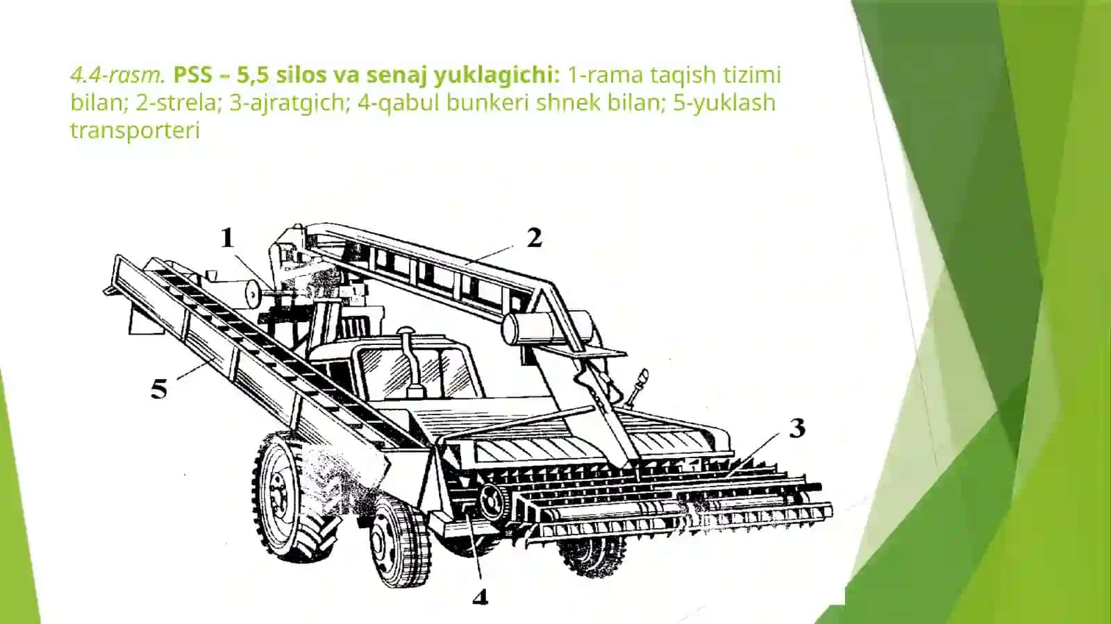 Silos va senaj bostirishda qo‘llaniladigan mashina va jihozlar 4