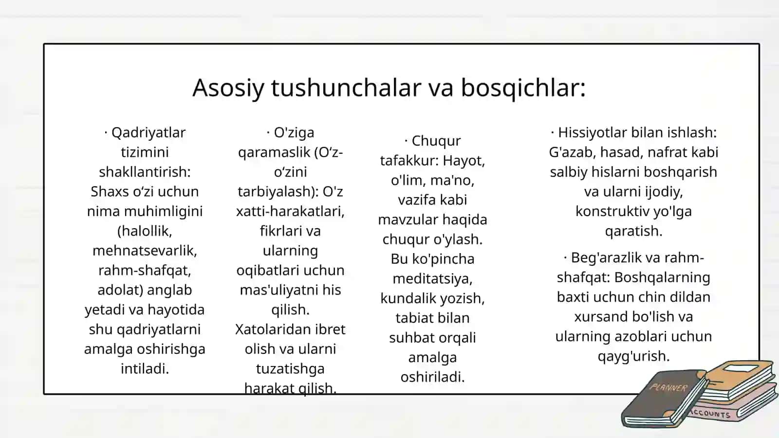 Shaxsning maʼnaviy ahloqiy takomili, oʻzini oʻzi himoya qilish va boshqarish imkoniyatlari 4
