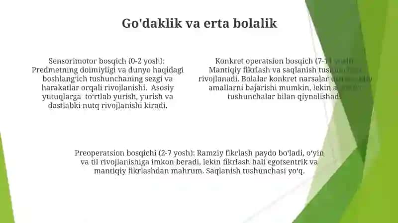 Psixologiyaning rivojlanish bosqichlari 4