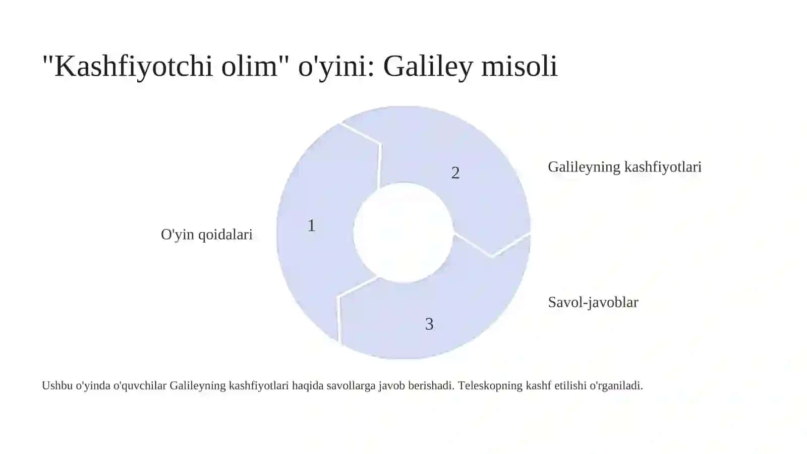 Buyuk kashfiyotlar mavzusini interaktiv metodlar orqali o‘tish 4