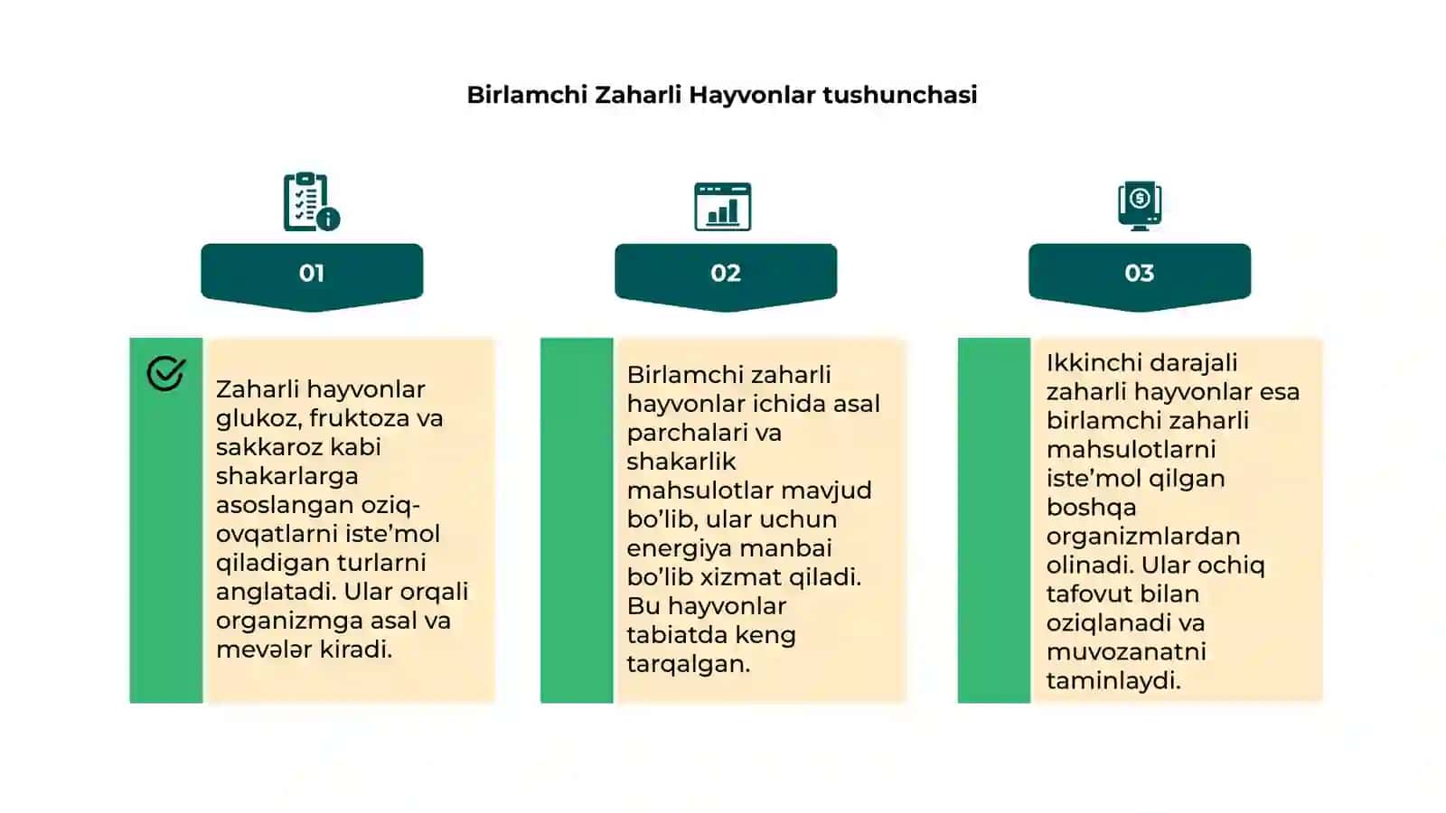 Zaharli hayvonlar 4