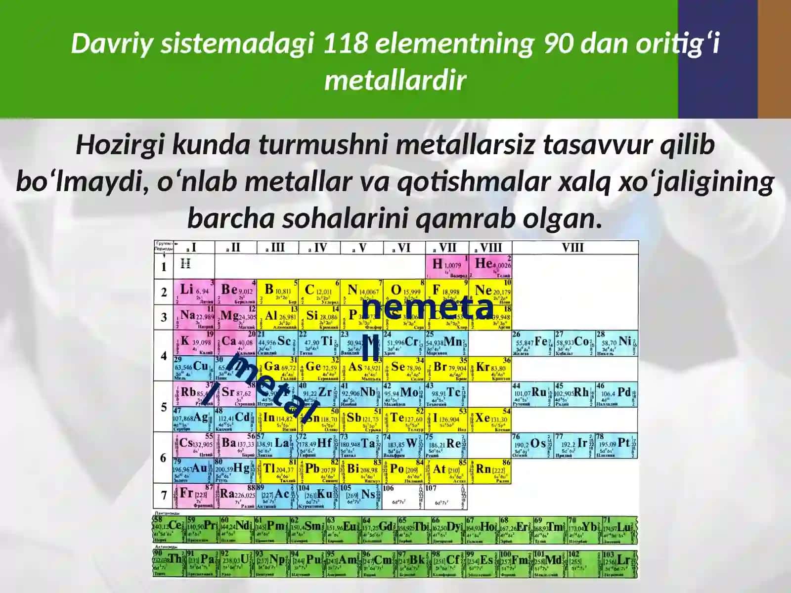 Metallarning tabiatda uchrashi, olinish usullari 4