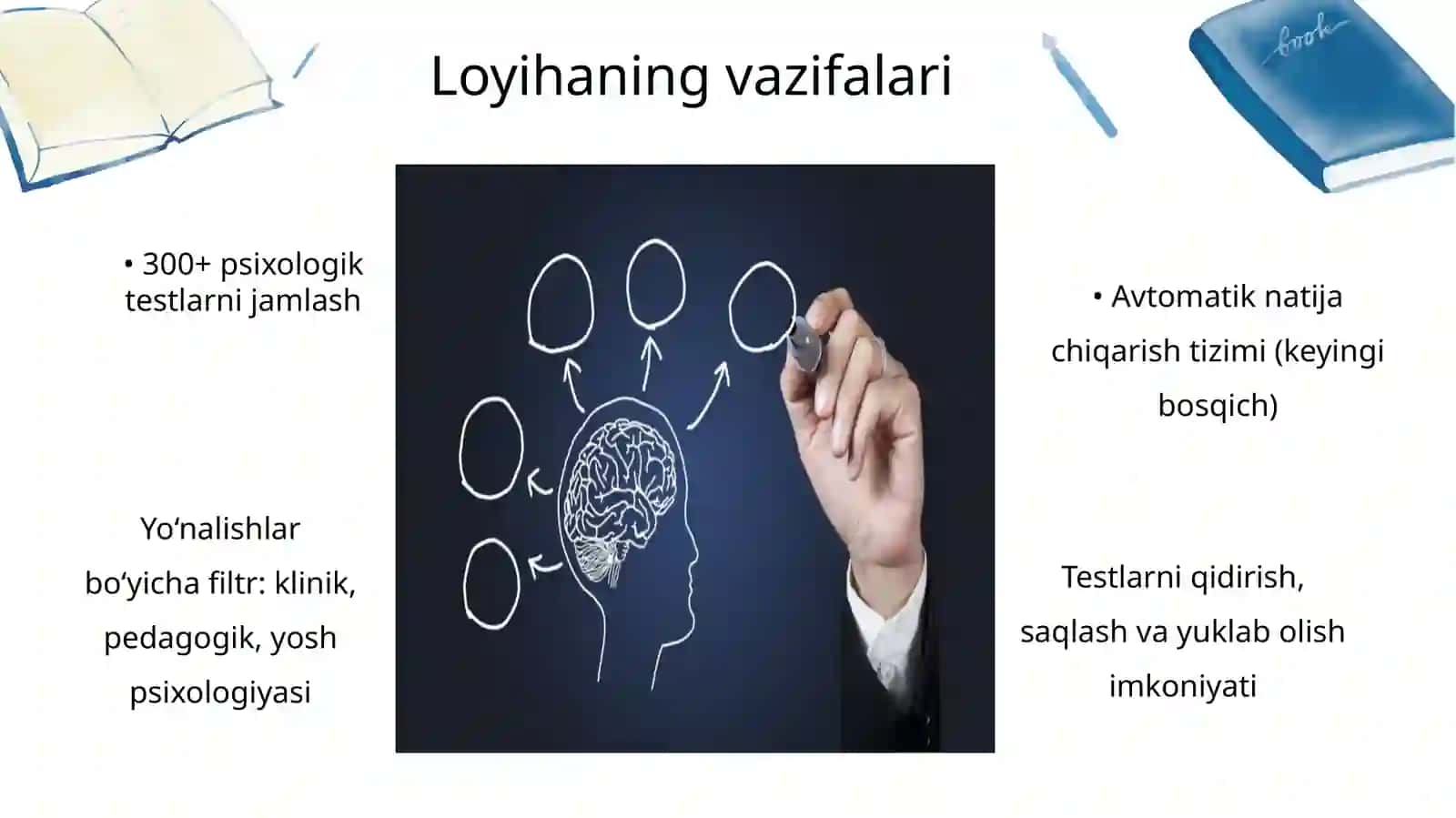 Psixologik testlar va  metodikalar elektron  platformasi slayd 4