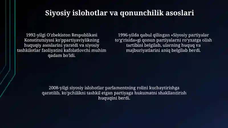 Ko‘ppartiyaviylikning shakllanishi: Tarix va asosiy bosqichlar 4