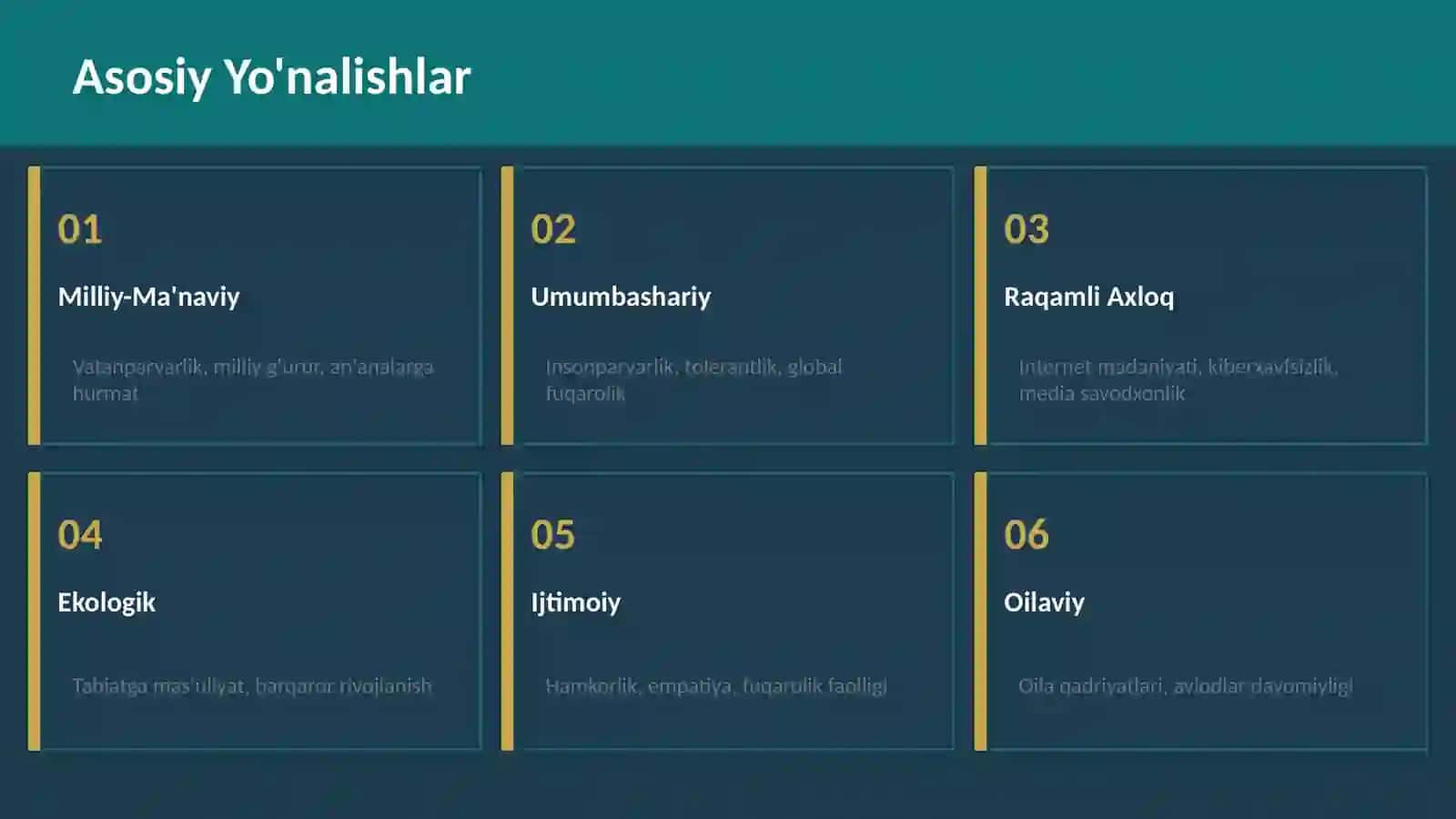 Axloqiy Tarbiyaning Yutuqlari va Kamchiliklari 4