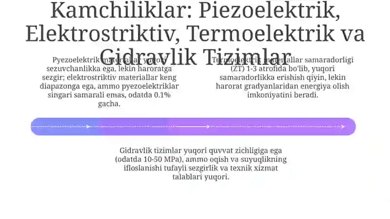 Mexano-elektrik, mexano-gidravlik va termo-elektrik modellashtirish usullari 4